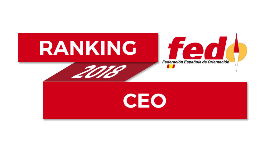 Ranking CEO 2018